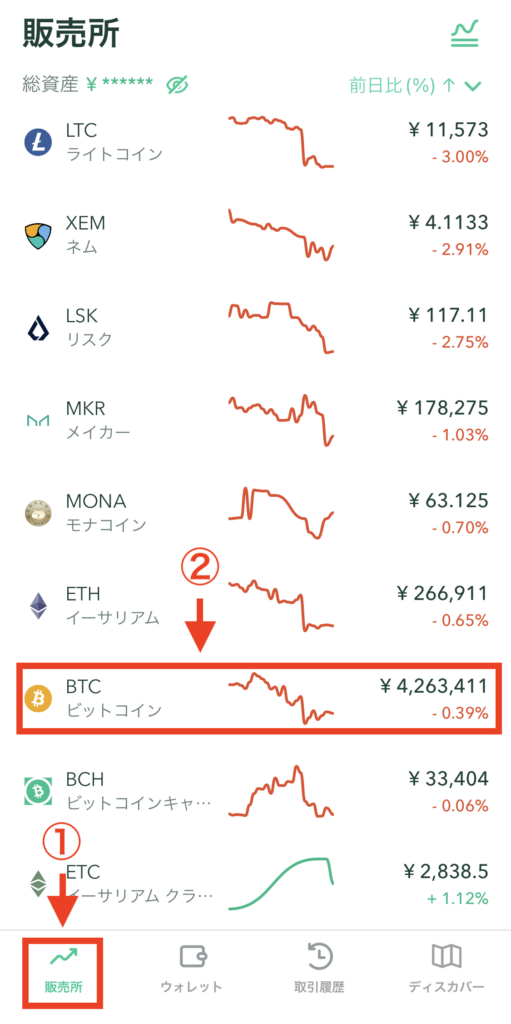 コインチェックビットコイン購入画面