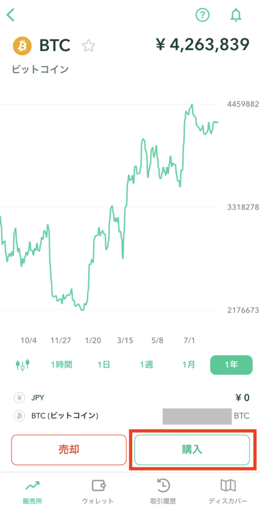 コインチェックビットコイン購入画面